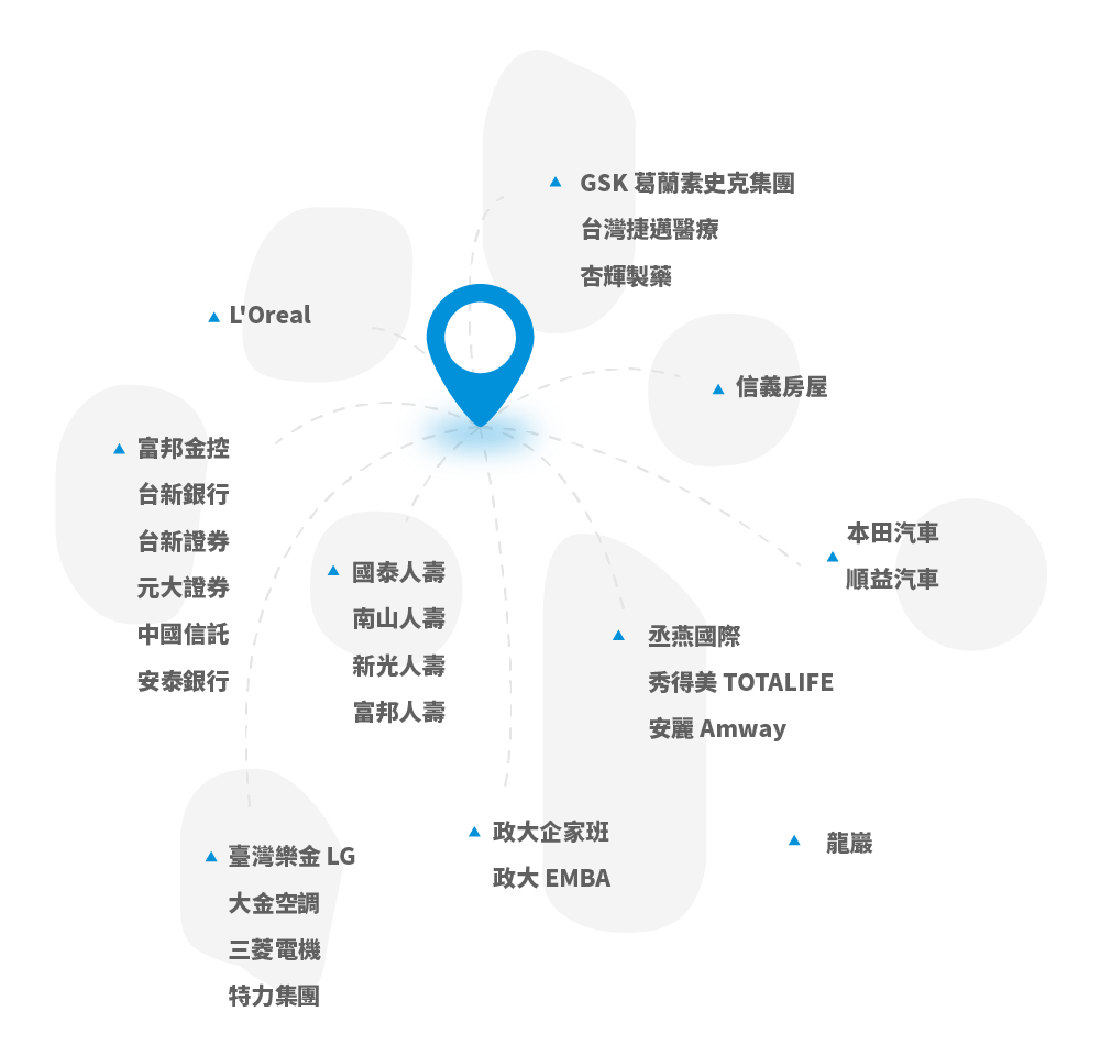 近期承辦（部分）企業團體