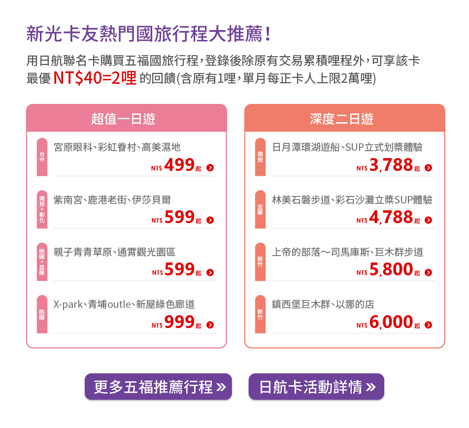 五福旅遊-新光銀行優惠行程