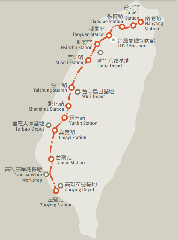 台灣高鐵